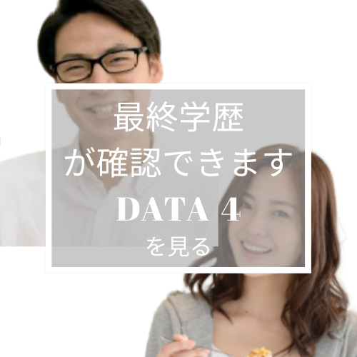 最終学歴DATAを見るボタン