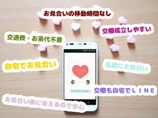 オンライン婚活のスマホ